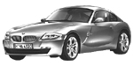 BMW E86 C0360 Fault Code